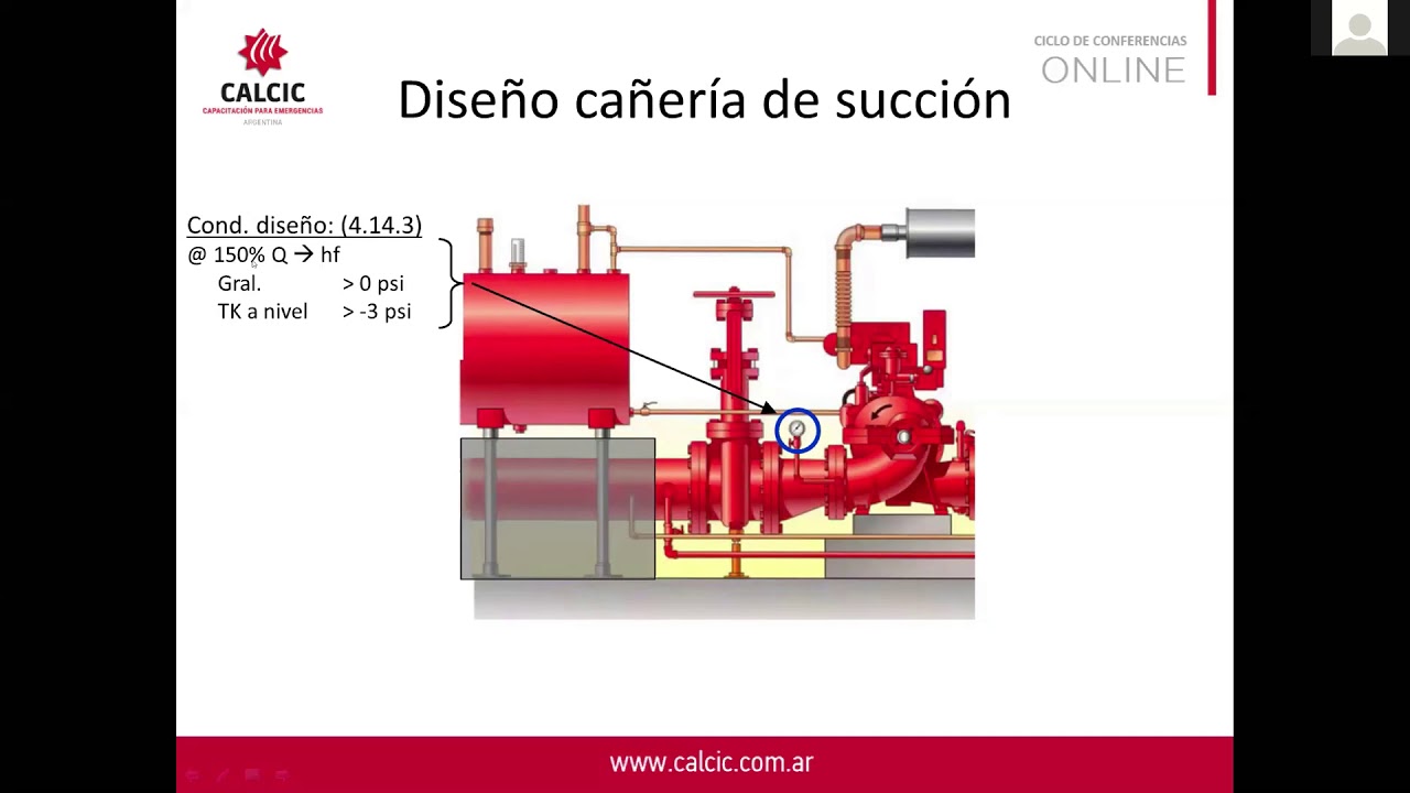 Tercera Conferencia Gratuita CALCIC - Salas de Bombas - Ing. Damián Simbeni.