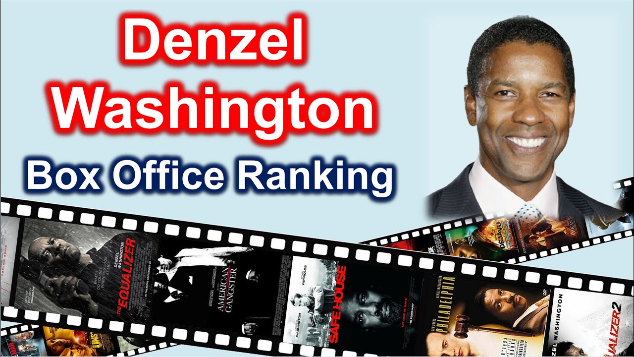 Denzel Washington Movies | Box Office Ranking