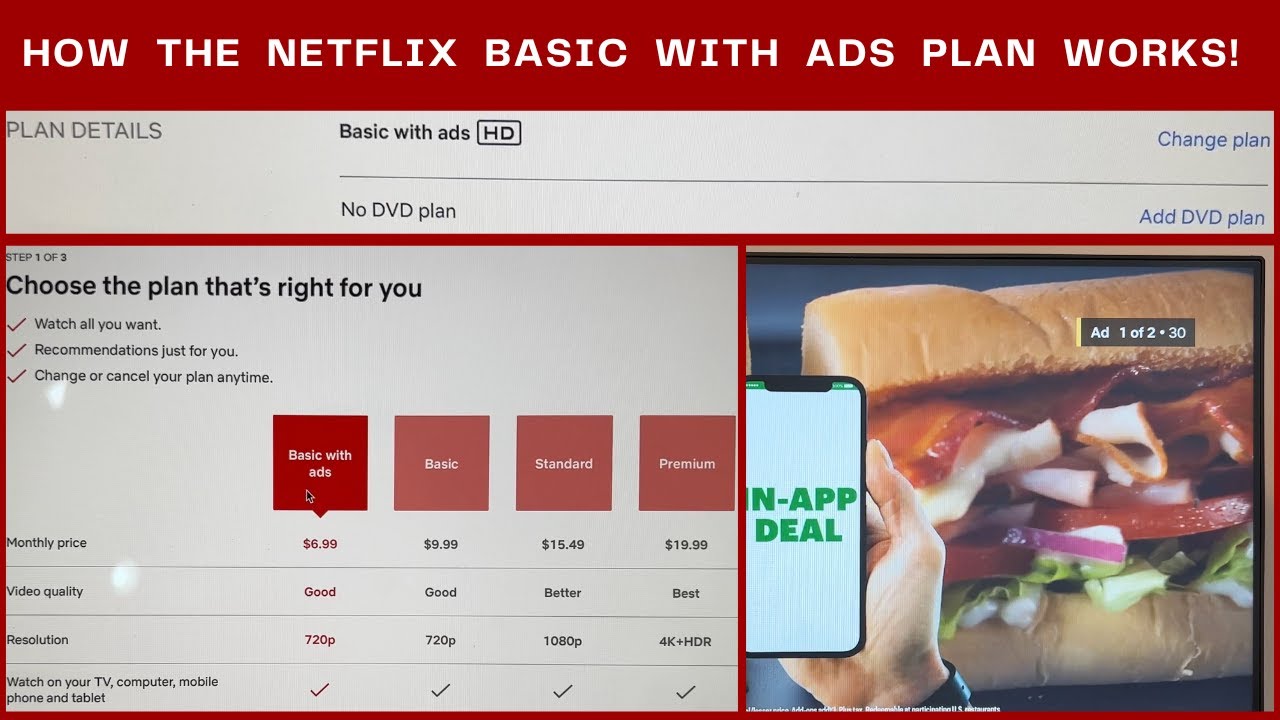 Как работает базовый тарифный план Netflix с рекламой!