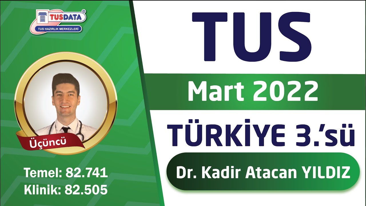 2022 Mart TUS Üçüncüsü - İstanbul İl Birincisi Dr. Kadir Atacan Yıldız ile TUS Söyleşisi