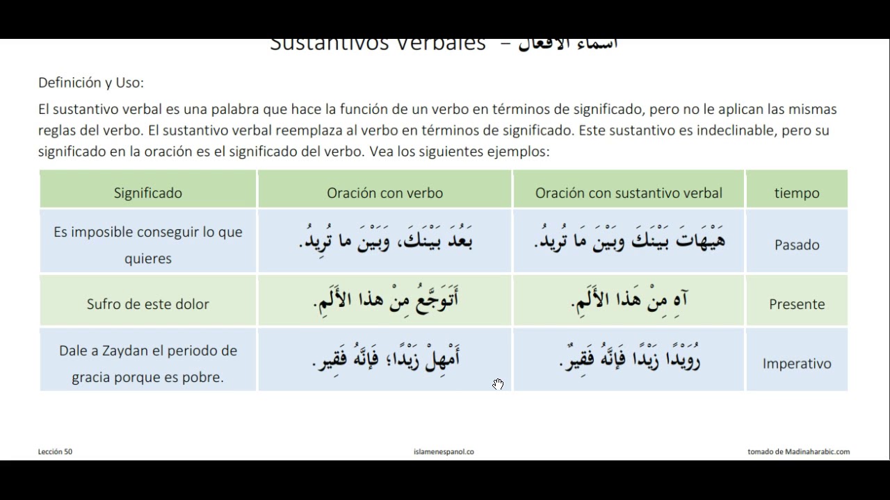gramatica arabe leccion 50 parte 1