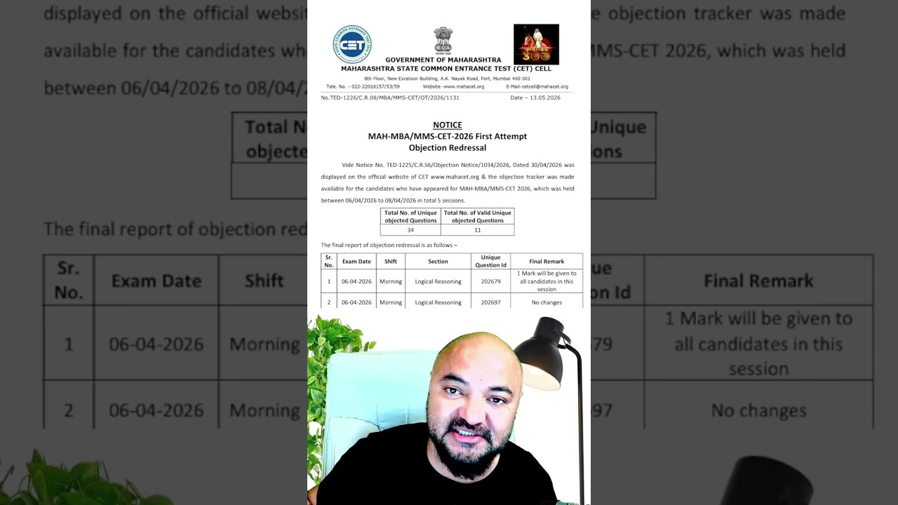 MBA CET 2026 Accepted Wrong Ques & Grace Marks Full Analysis