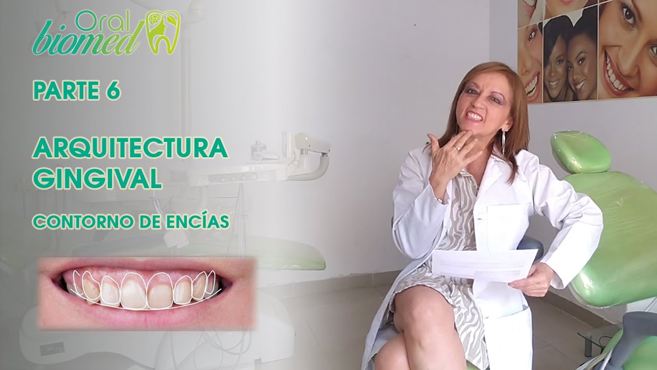 La Arquitectura Gingival puede transformar su sonrisa | Diseño de Sonrisa (Parte 6) | Oralbiomed