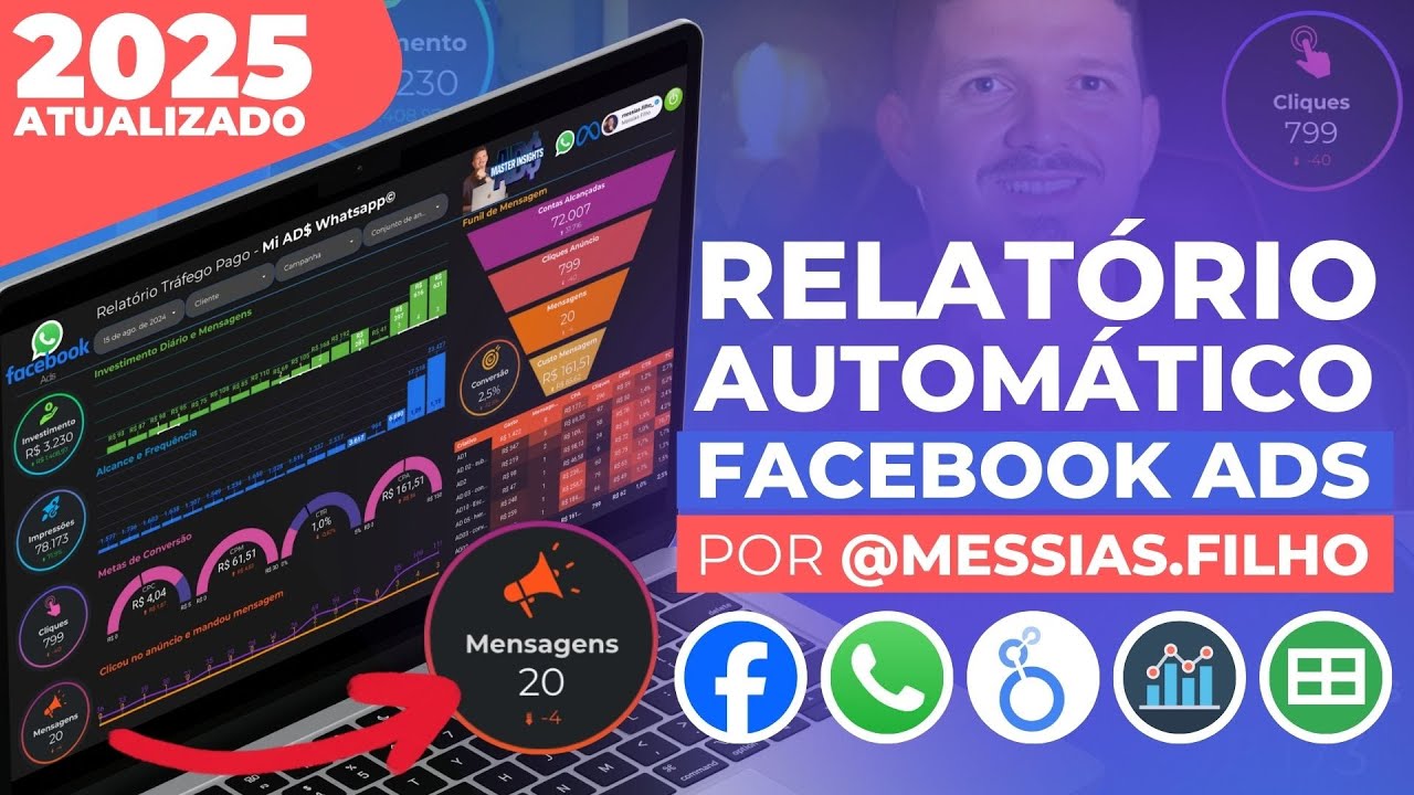 ATUALIZADO 2025! Relatório automático para Facebook Ads