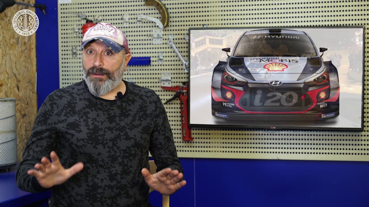 Ralli Nedir?