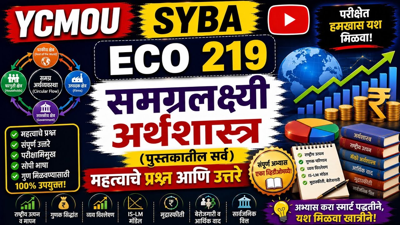 ECO 219 SYBA YCMOU IMP QUESTIONS AND ANSWERS 