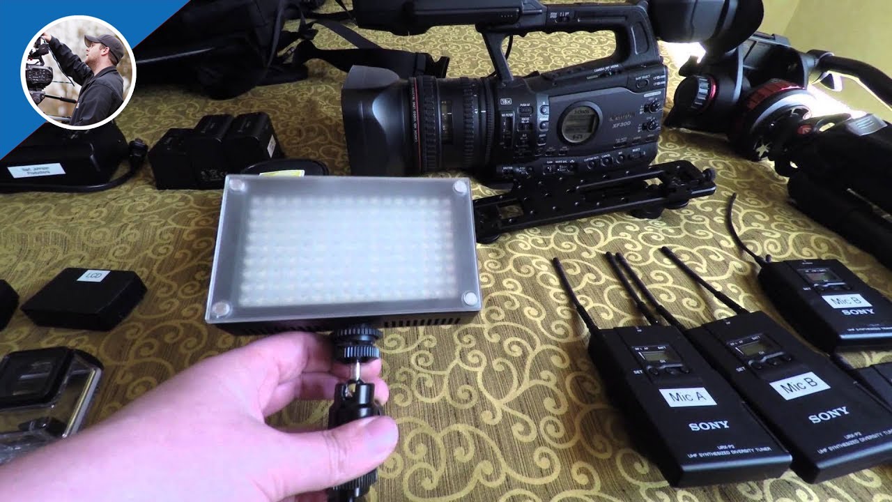 Travel Kit for NAB 2015