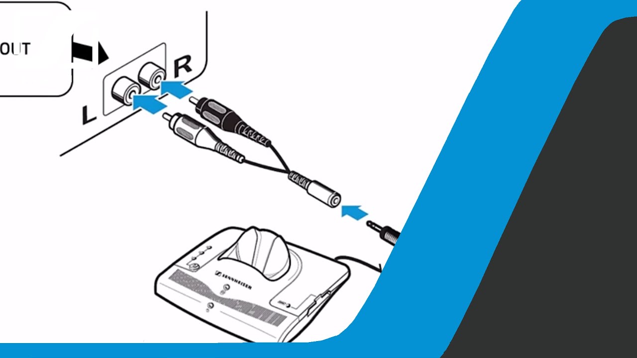 Tutorial: TV Hörsystem Anschließen | Sennheiser