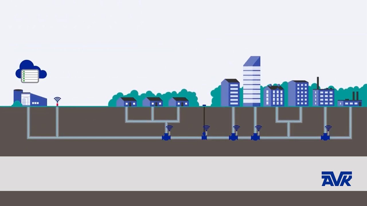 AVK Smart Water | Digitalisering af forsyningsnettet
