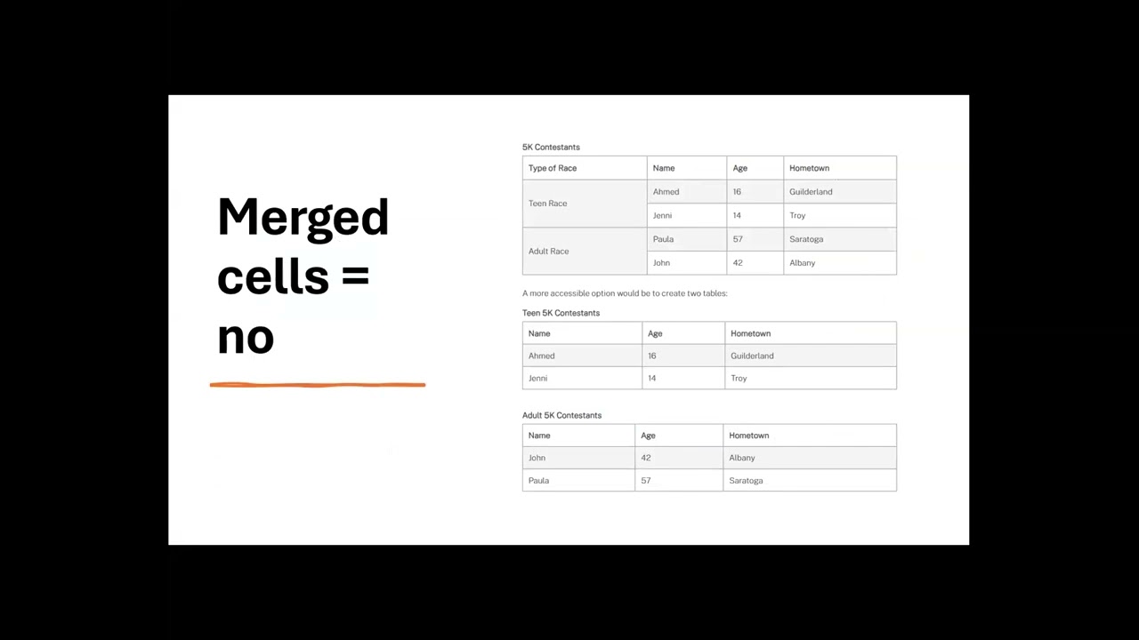 Table Accessibility Do's and Don'ts