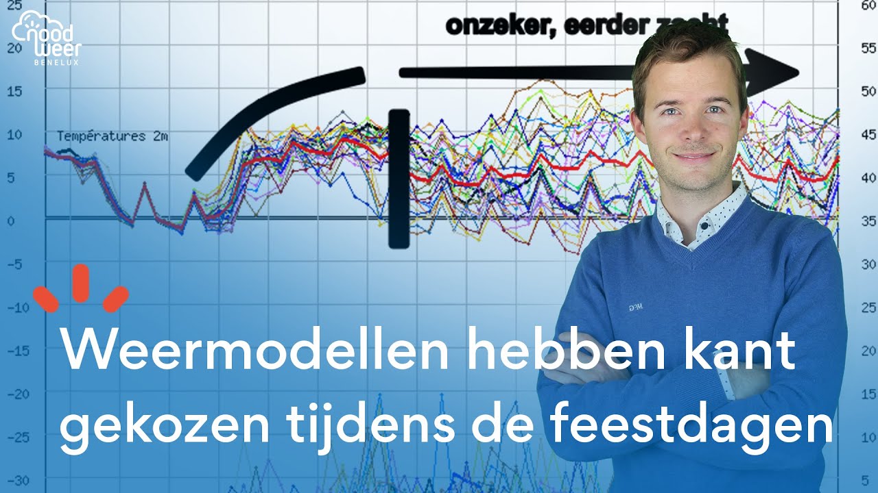 Weermodellen hebben kant gekozen! Wat brengen de feestdagen?