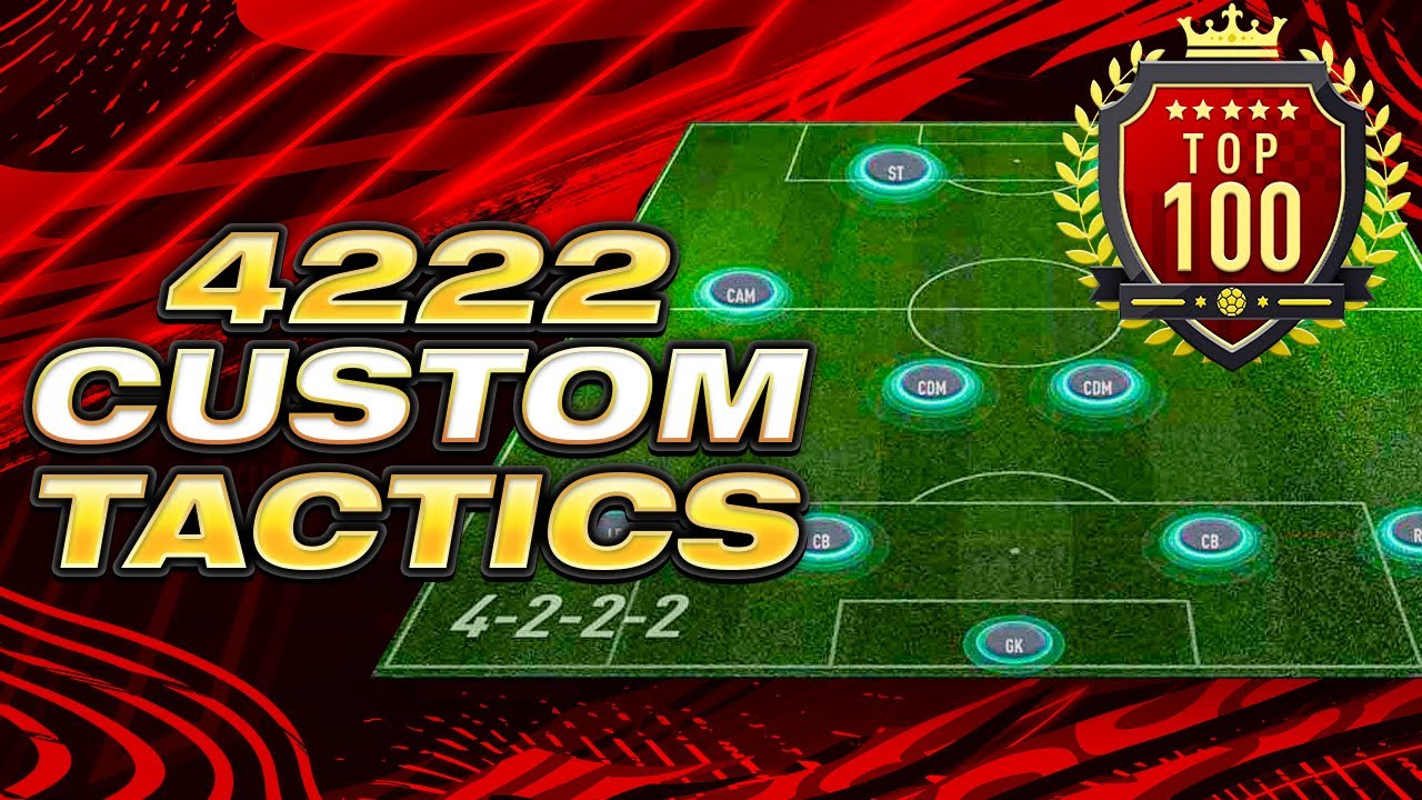 *NEW PATCH* BEST TOP 100 FIFA 21 CUSTOM TACTICS - FIFA 21 ULTIMATE TEAM CUSTOM TACTICS + FORMATIONS