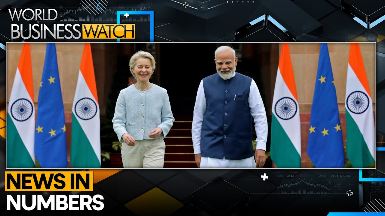 India-EU Mega Deal: Sector Tariff Shifts Decoded | WION World Business Watch