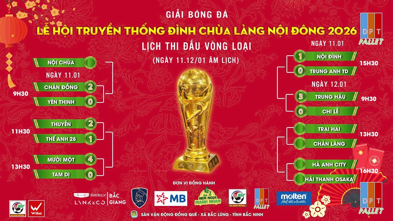 ⚔️Lễ Khai Mạc