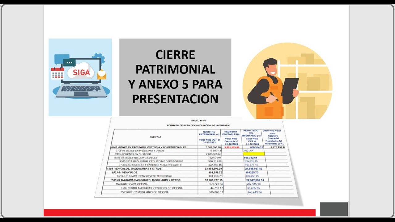 CIERRE DE PATRIMONIO 2022 EN EL SIGA MEF - PARTE1- ANEXO 5 SEGUN DIRECTIVA -PAUTAS PARA CONCILIACIÓN