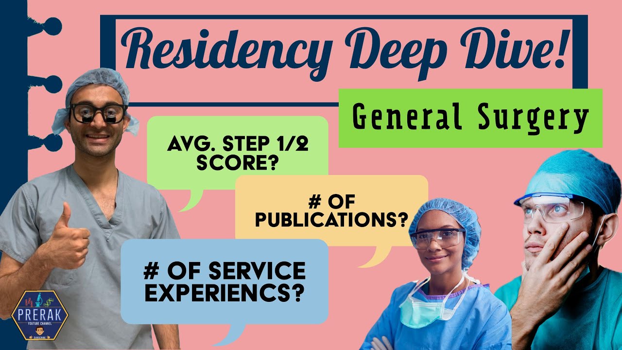 What is the Average USMLE Score for General Surgery Residents? (IMGs, MD vs. DO, # of Pubs, etc.)