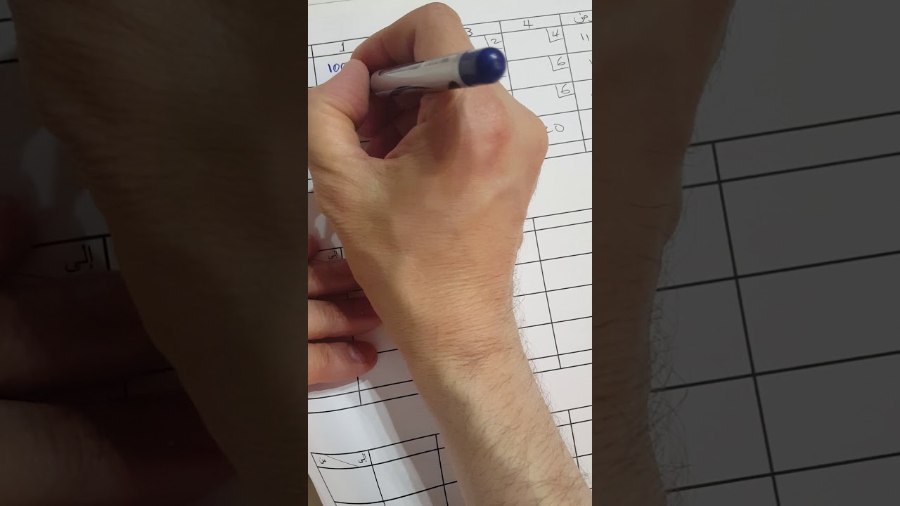مشكلة النقل الحل المبدئي