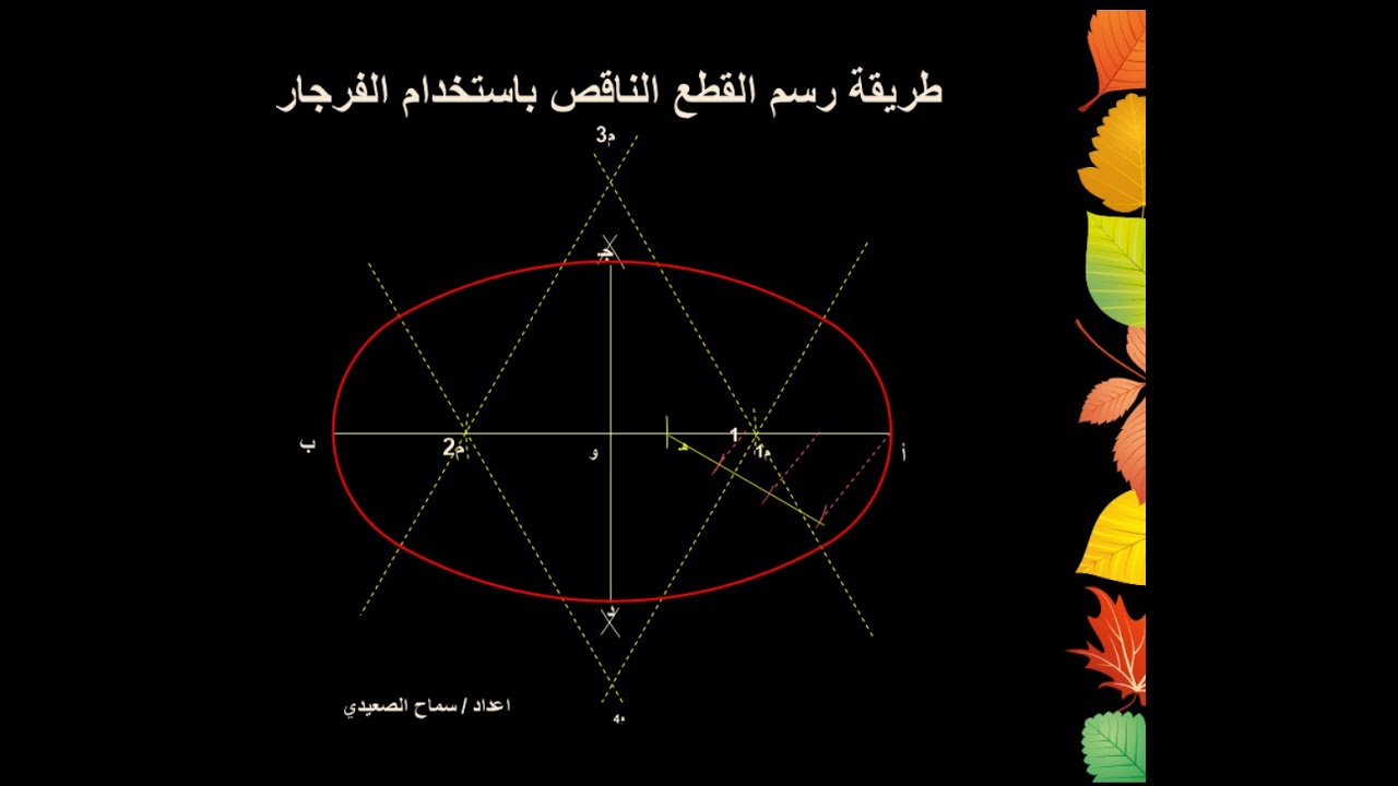 طريقة رسم القطع الناقص   How to  draw ellipes