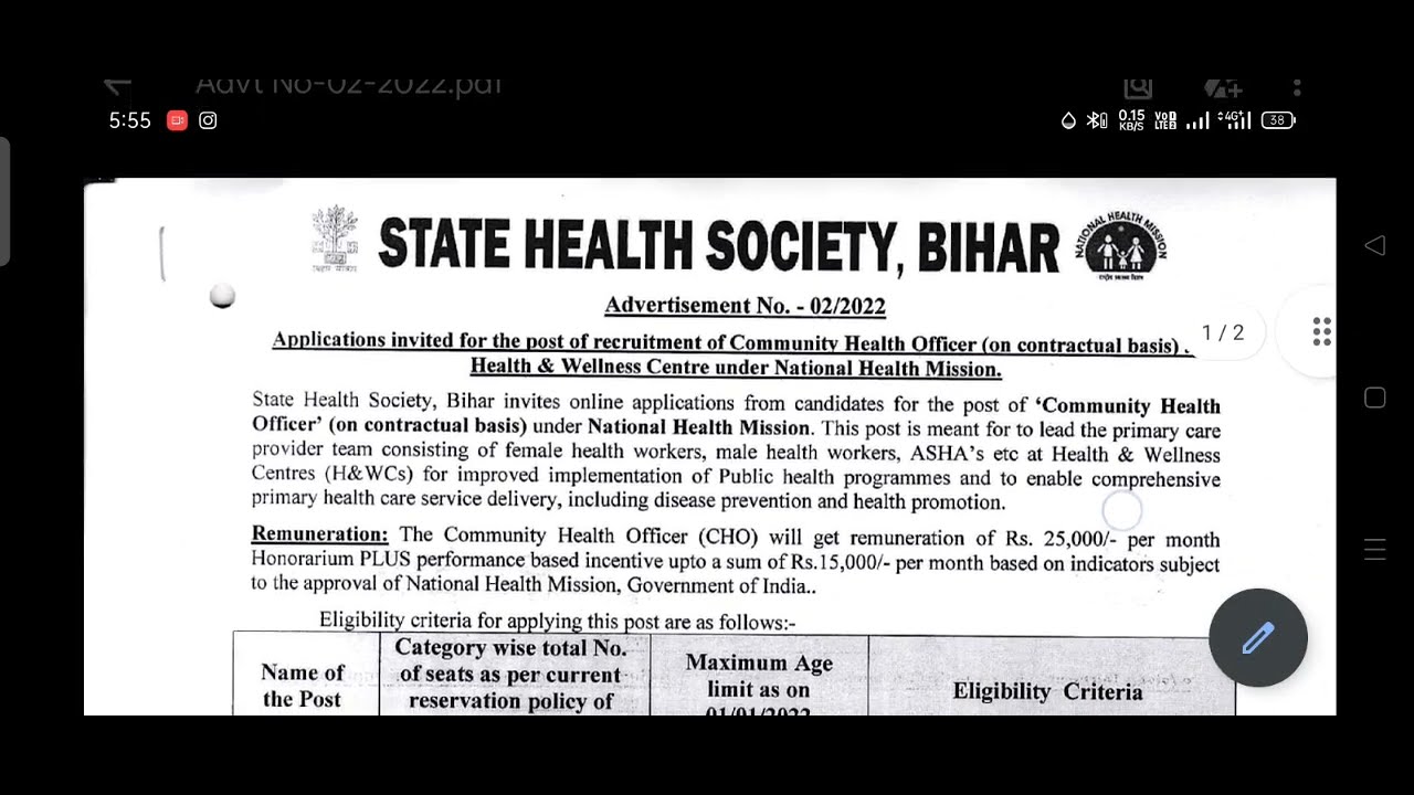 BIHAR CHO New Vacancy, Bihar CHO vacancy, CHO New vacancy 2022, CHO 2022, CHO Bihar new VACANCY,
