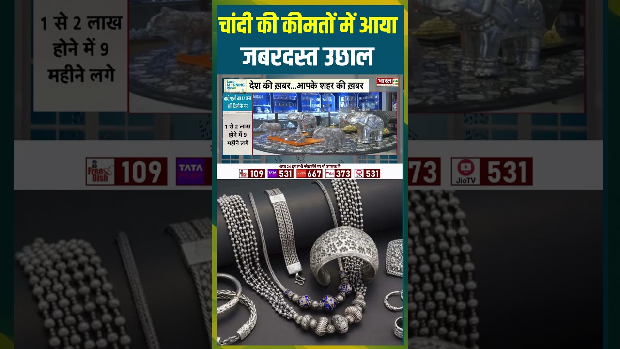 Gold Silver Price Today: चांदी की कीमतों में आया जबरदस्त उछाल | 