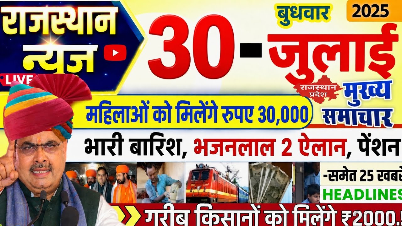 Rajasthan Today News | 30 जुलाई 2026 | राजस्थान आज के मुख्य समाचार | Rajsthan News