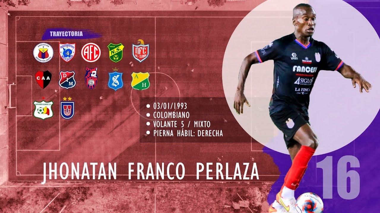 Jhonatan Franco Perlaza - 2024