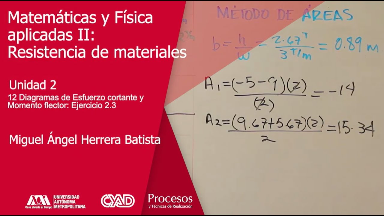 11 Diagramas de Esfuerzo cortante y Momento flector Ejercicio 2 3