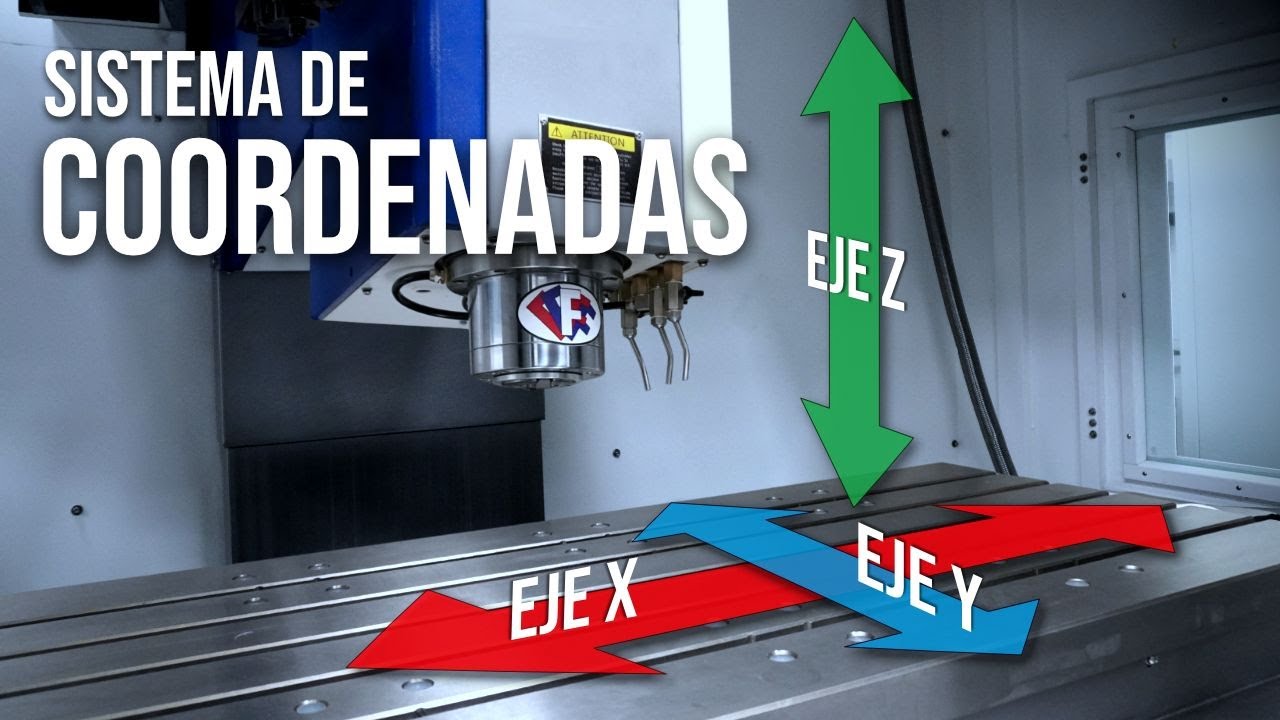 ¿Qué es el sistema de coordenadas en cnc? l FAMASA