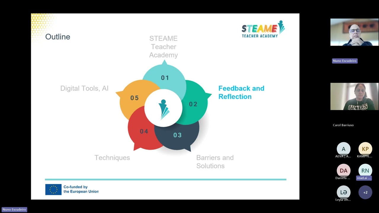Feedback & Reflection empowered by  GenAI