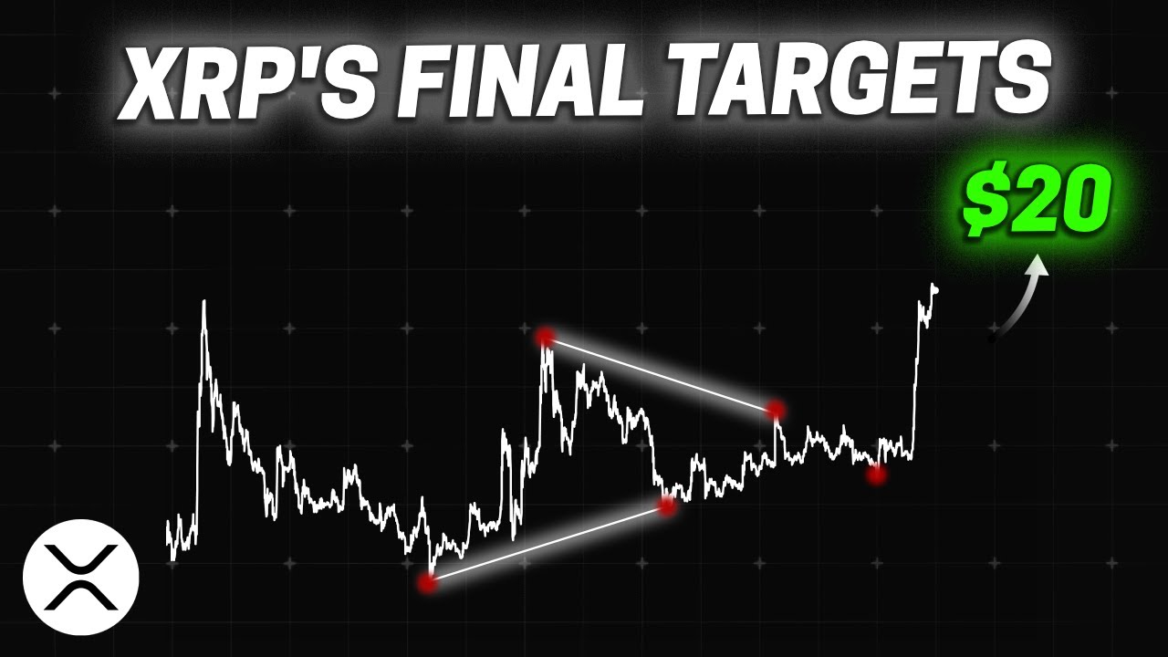 XRP: The Next BIG Breakout Move (Watch Before Trading) | Elliott Wave Technical Analysis