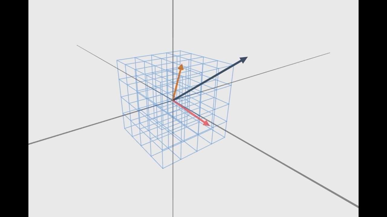 Vectorama  - Adding a Lattice