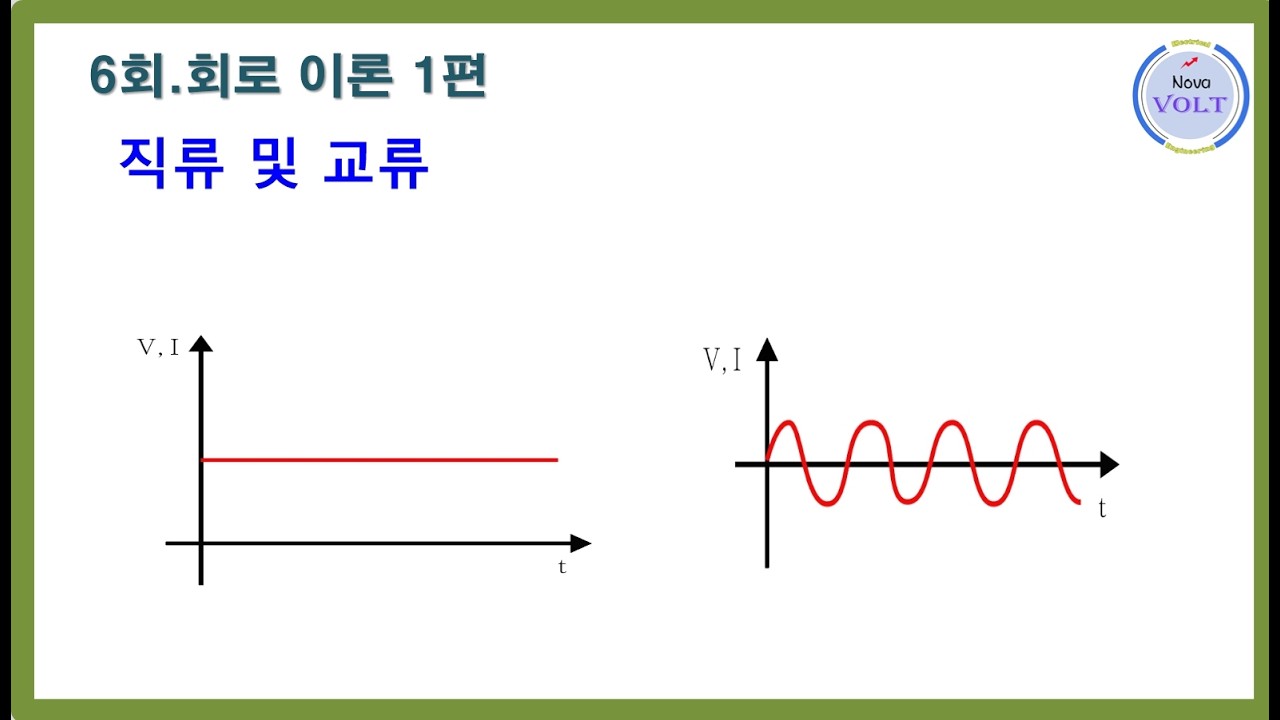 6회. 직류와 교류 (회로이론 1편)_[노바볼트]6회