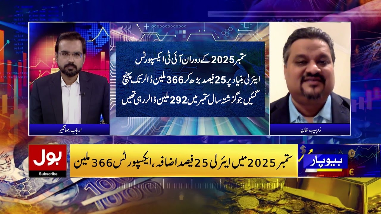 Pakistan’s IT Sector Shows Rapid and Impressive Growth | The Key Role of SIFC in Development