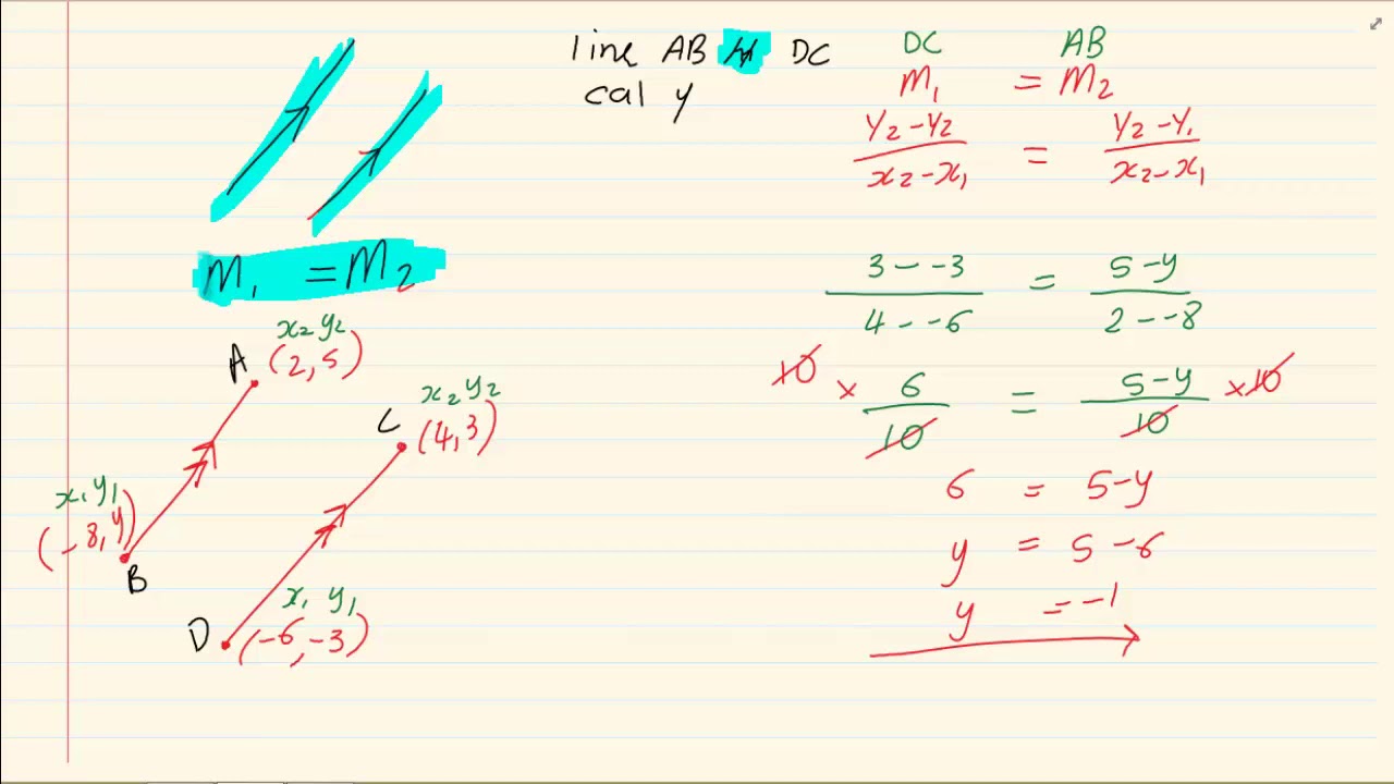 Grade 10 : Analytical Geometry :  How to calculate the gradient