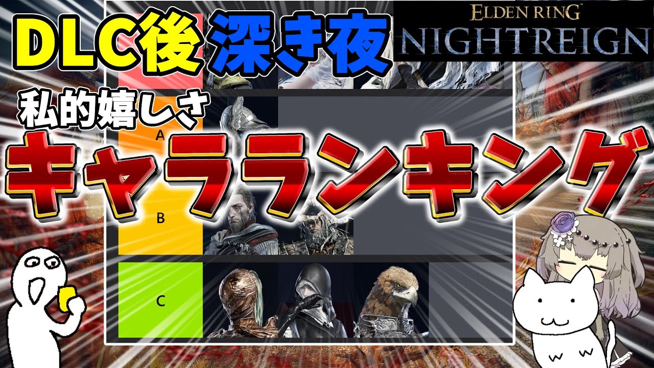 個人的に嬉しいキャラランキング【ゆっくり実況】【ナイトレイン深き夜】