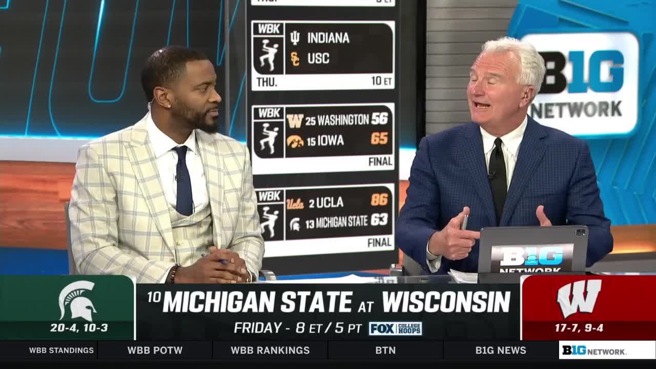 Key Match-Ups Ahead This Weekend in Big Ten Basketball