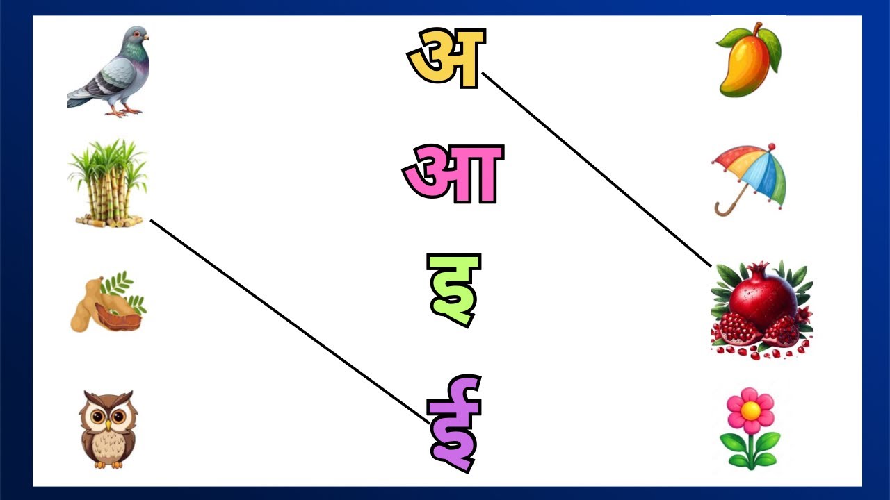 अ से अनार | हिन्दी स्वर | हिन्दी वर्णमाला | अ से अनार आ से आम | अआइई | Rainbow Kids