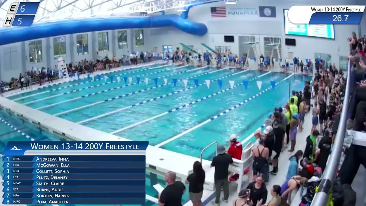 2026 ISCA January Classic Day 1 Session 2: Prelims (Pool 2)