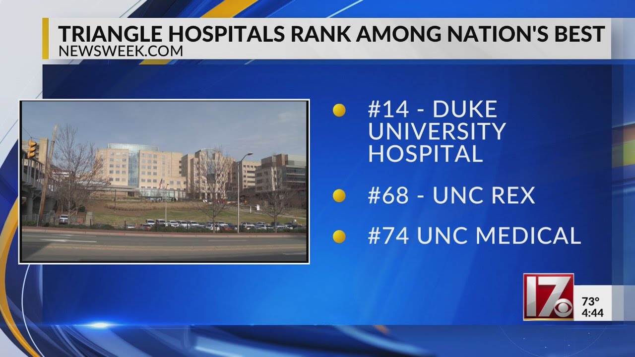 Central North Carolina hospitals rank among nation's best