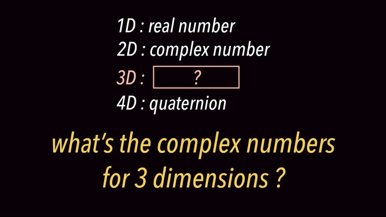 что такое комплексные числа для 3 измерений?