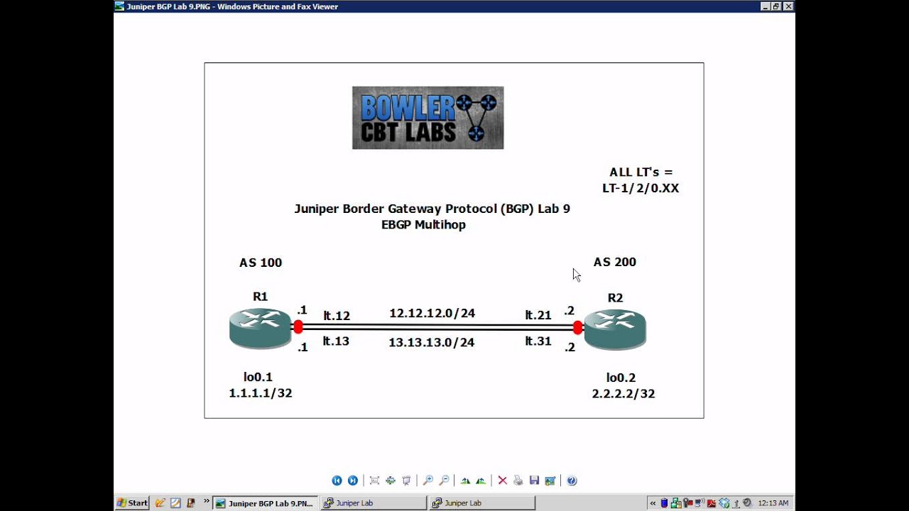 Juniper BGP Lab 9 EBGP Multihop