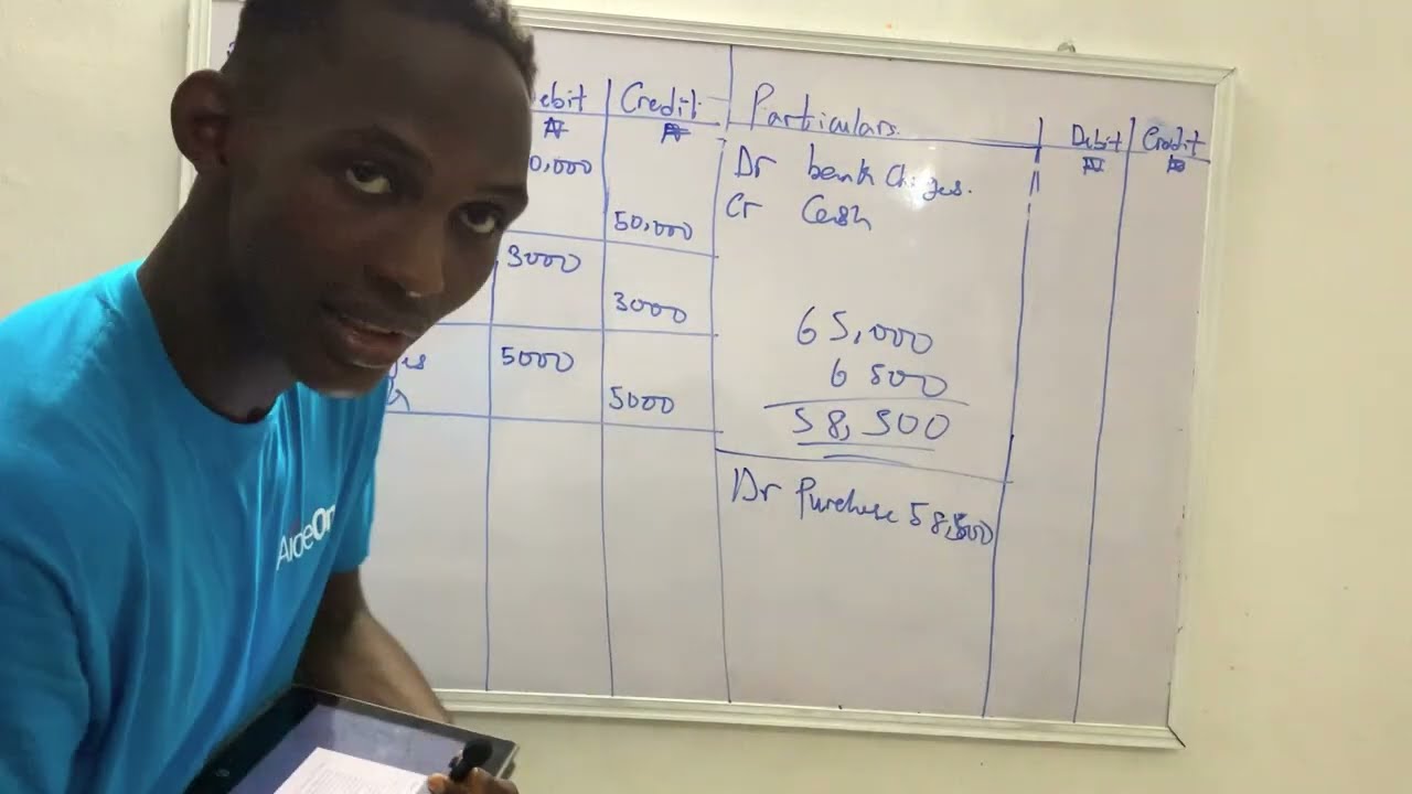 How to Answer Accounting Error Questions in Exams - ATSWA/ICAN