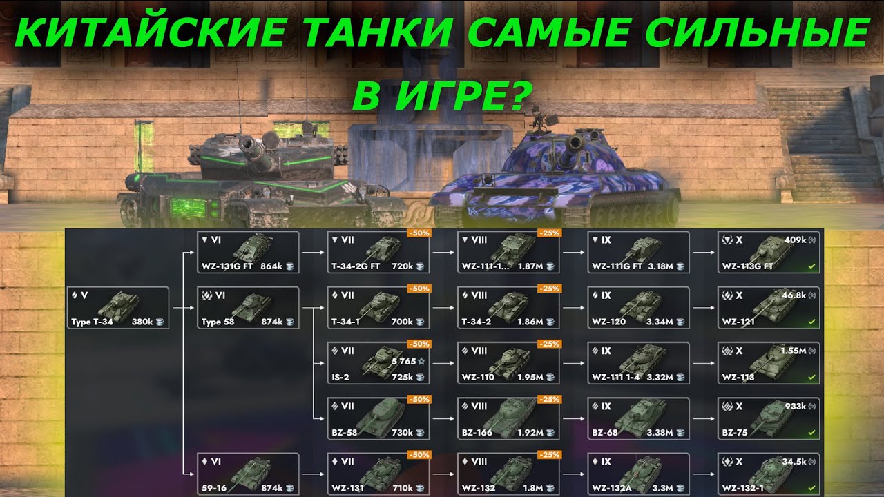 КИТАЙСКИЕ ТАНКИ САМЫЕ СИЛЬНЫЕ В ИГРЕ?TANKS BLITZ