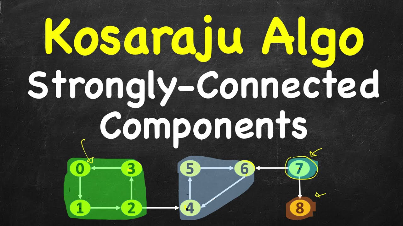 Kosaraju Algorithm | Strongly Connected Components