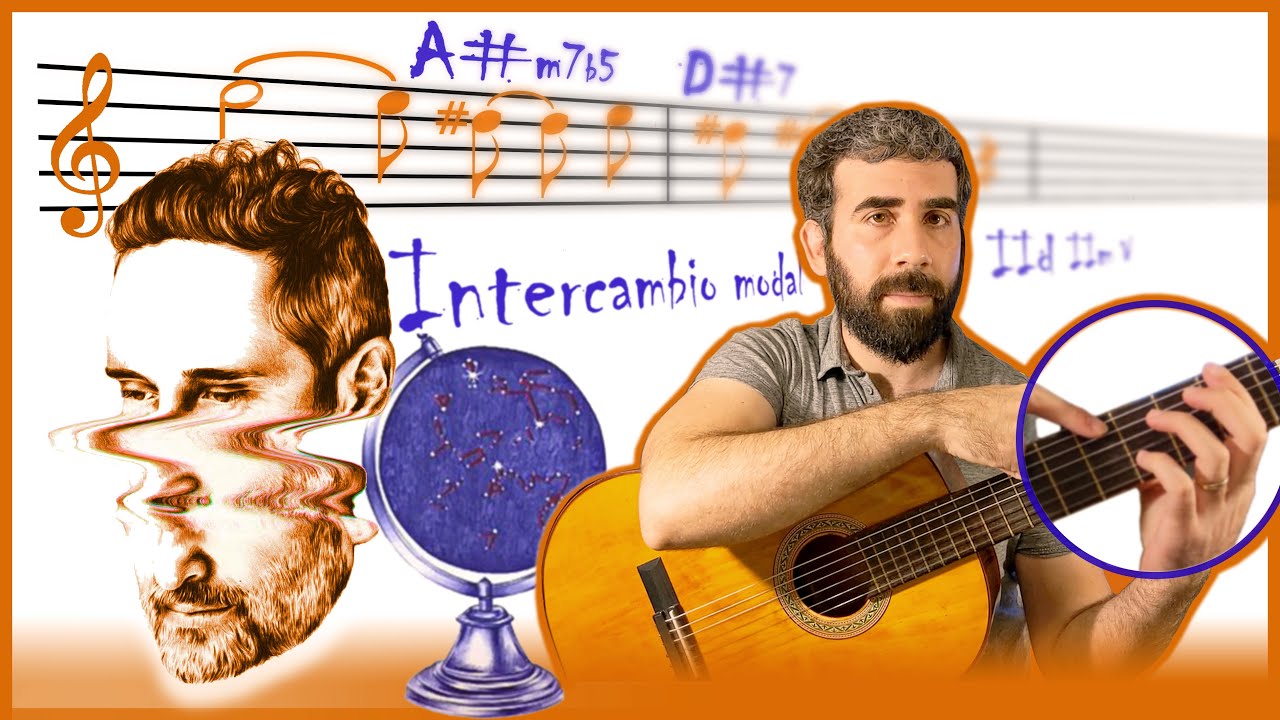 La armonía de Jorge Drexler: Análisis completo de su Música | Armonía y Composición