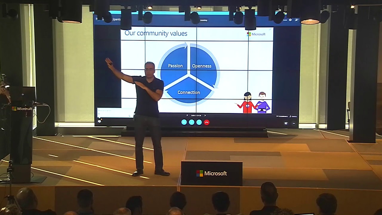 Western Europe MVP Community Connection 2017 The Power of the Community
