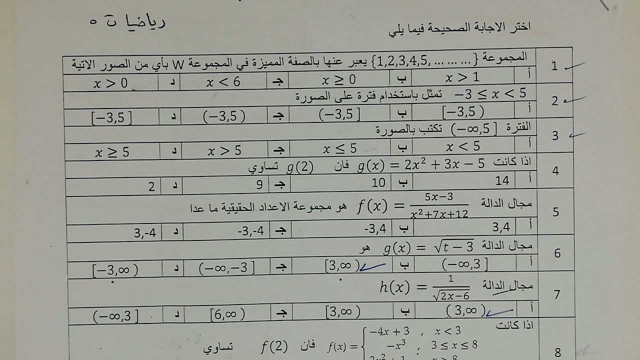 حل نموذج اختبار رياضيات٣# فصل /تحليل الدوال