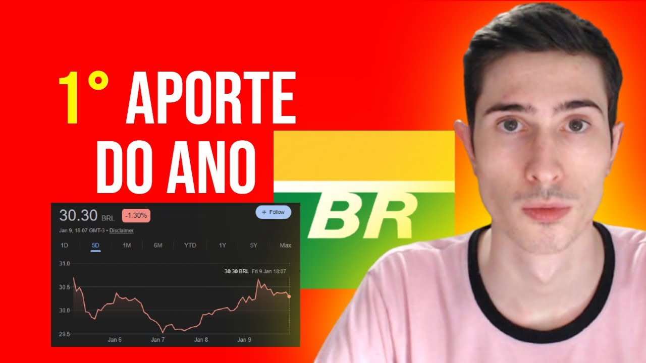 PETR4, VALE A PENA INVESTIR AGORA? PRIMEIRO APORTE DO ANO.