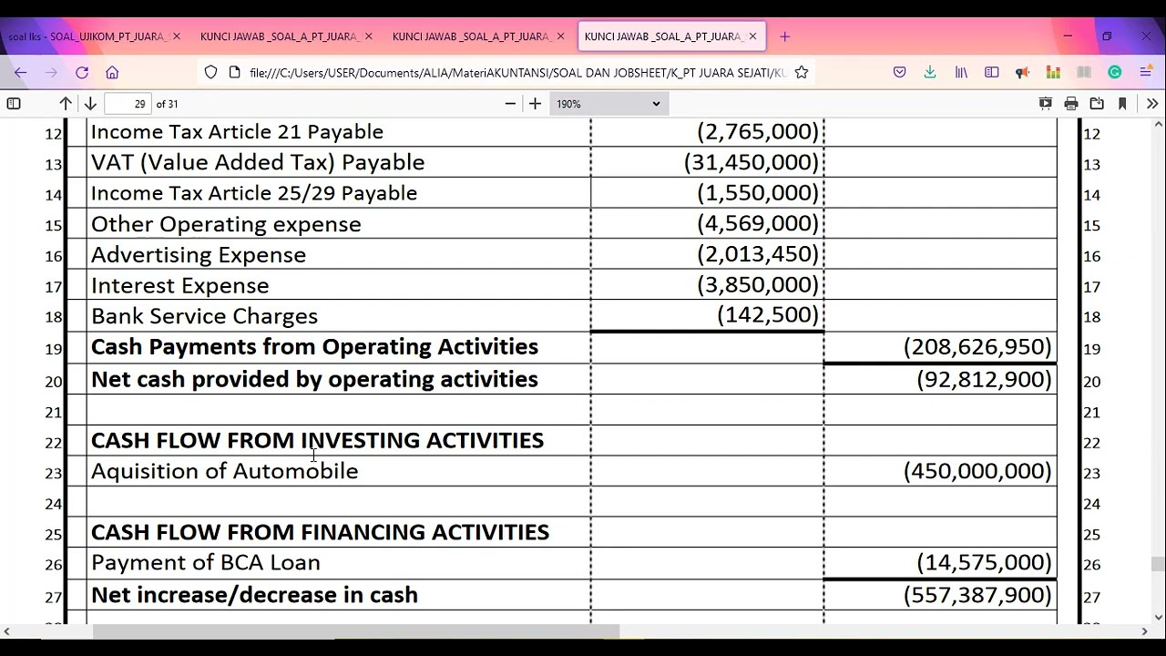 PASTI BALANCE! Cara Menyusun CASH FLOW STATEMENT PT JUARA SEJATI #akuntansidasar