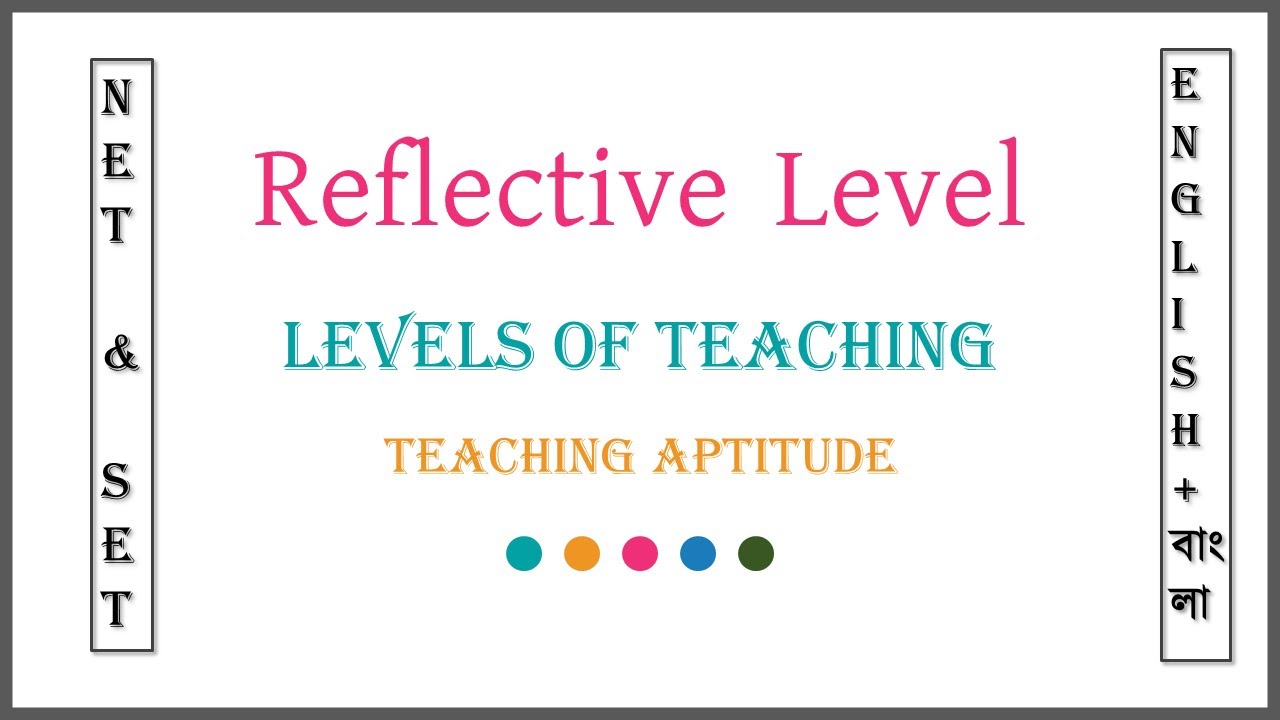 Levels of Teaching -  Reflective Level | Teaching Aptitude | Net Set General Paper